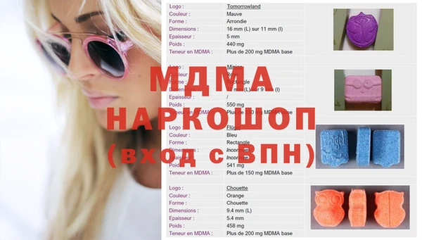 прущие грибы Наволоки